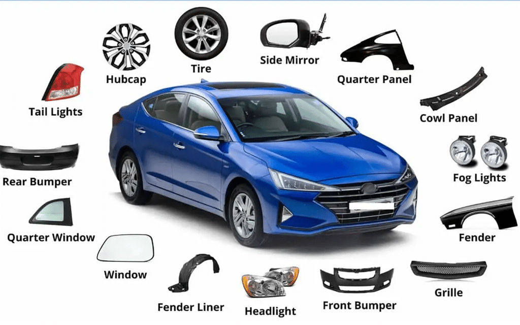 auto parts