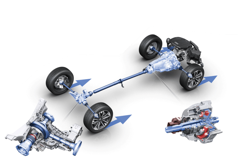 In-depth analysis of car transmission system accessories